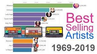 Best-Selling Music Artists 1969 - 2019