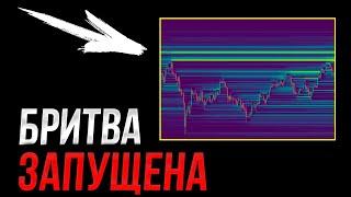 ️БИТКОИН - Финальный вынос | Прогноз | Сегодня | Крипта