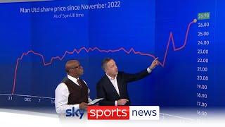 The change in Manchester United's share price since the Glazers announced they would sell the club