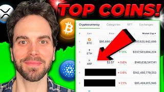 Best 6 Crypto Coins To Buy During Bitcoin Crash - HIGH CONVICTION