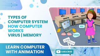 Basics of Computers | Types of Computer System | How Computer Works | Virus | Memory [ Animation ]