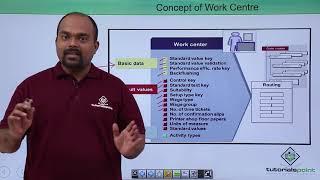 SAP PP - Concept of Work Centre