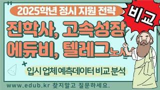 정시 지원 예측데이터 전문 업체 비교!! 이제 마무리 하세요​️컨쇼️