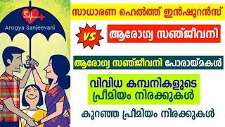 Arogya Sanjeevani vs normal health insurance | standard health insurance policy | ആരോഗ്യ സഞ്ജീവനി