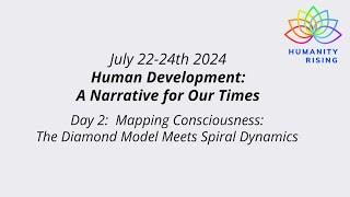 Humanity Rising Day 969: Mapping Consciousness: The Diamond Model Meets Spiral Dynamics
