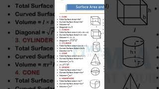 Math triangle important formulas class10 and 12