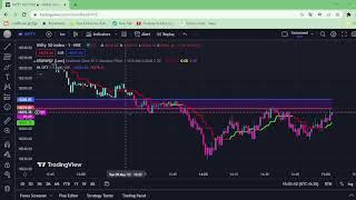 Bearish market indicator Escap wins every Trade From HLOTT/STOFiltered.