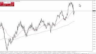 GBP/CAD Forecast August 13, 2024