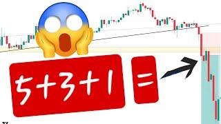   5️⃣+3️⃣+1️⃣  ఈ TIME FRAMES కలిస్తేనే ఈ TRADE  ||  ⁨@NiftyGurukulam   || 24 June 2025