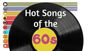 Songs of the 60s: All #1 Hits