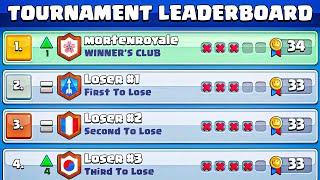 IM #1 IN THE WORLD 