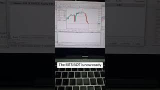 Aggressive Grid MT5 BOT #forexalgotrader #mql5 #forex #mt5ea#expertadvisors #allantheforexalgotrader