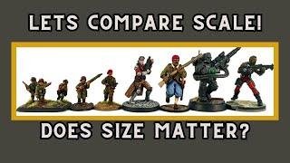 Let's talk about Scale in miniature wargames!