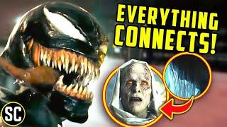 How VENOM 3 Sets Up SPIDER-MAN in AVENGERS: SECRET WARS - Knull Connection Explained