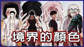 【Lookism】 “Transcendence” have colors！What exactly is “Transcendence” ？｜【Dar.p】