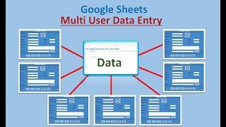 Google Sheet - Multi User Data Entry Form