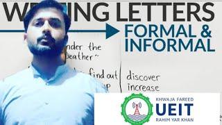 types of letters// presentation assignment// BS software engineering// kfueit // tanvir pinder