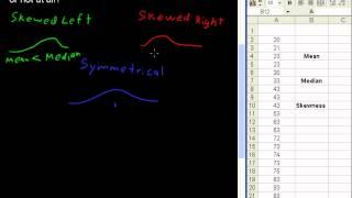 What is Skewness - Business Statistics Tips