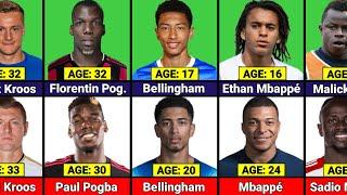 AGE Comparison: Real Life Brothers in Football