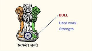 The National Emblem of India and its significance! (IN HINDI)