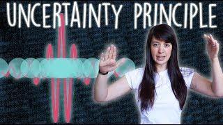 The Heisenberg Uncertainty Principle Explained Intuitively