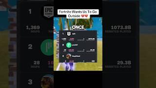 Fortnite Lock In 
