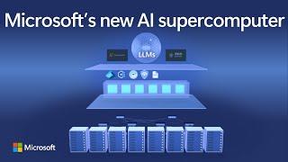 What runs ChatGPT? Inside Microsoft's AI supercomputer in 2024 | Featuring Mark Russinovich