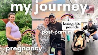 My Journey: Getting Healthy & Postpartum Weight Loss | Vlogmas