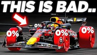 Red Bull in SERIOUS TROUBLE with RB20 After British GP!