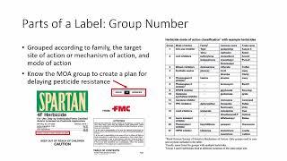 Pesticide Label Introduction