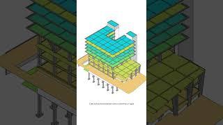 ¡Vuélvete un experto en Revit y certifícate! #shorts #arquitectura #revit #bim #construccion