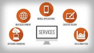 Ghana Website Design at half the price - Gravity Web Solutions