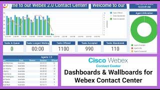 Cisco Webex Contact Center (#WXCC) Connector for 2Ring Dashboards & Wallboards