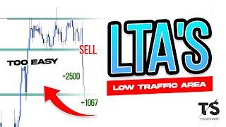 This CONCEPT Will Change Your Forex Trading LTA's in Depth