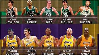 Lakers vs. Celtics ALL-TIME starting 5s revealed   | NBA Crosscourt