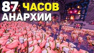 87 Часов ВЫЖИВАНИЯ на Анархии - Майнкрафт Холиворлд