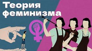 Теория феминизма: откуда взялся патриархат? (ОкКульт)