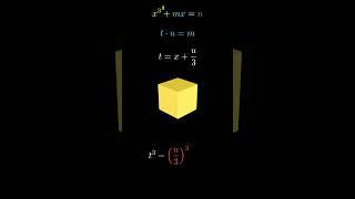 Completing the Cube - Cubic Formula