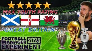 MAX Youth Rating for Scotland, Wales & Northen Ireland | Football Manager 2023 Experiment