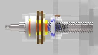 LHB Disk Brake Cylinder Mechanism Working