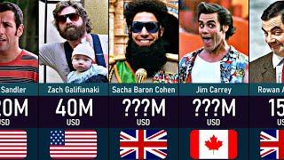 Richest Comedy Movies Actors 2023