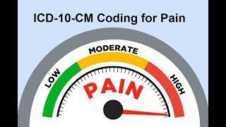 ICD-10-CM: Coding for Pain