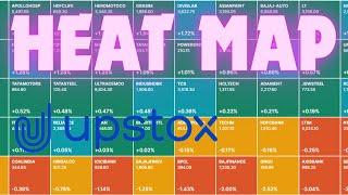 How to use Heatmap in Upstox Trading Platform !! #upstox