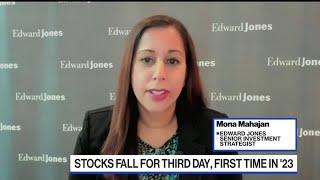 Owning More Value Stocks Makes Sense: Mona Mahajan