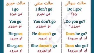 تشریح زمان حال ساده یا  Simple present tense بسیار ساده و راحت. ️