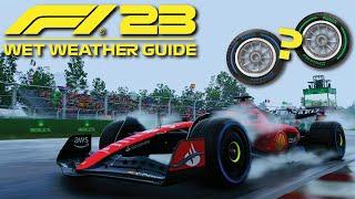 How to MASTER Wet Weather Driving! | F123 Tips