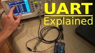 how does UART work??? (explained clearly)