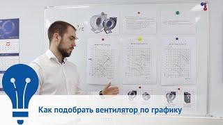 Как подобрать вентилятор по графику