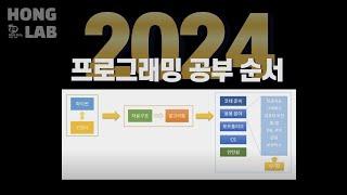 2024 프로그래밍 공부 순서 | 프로그래밍 공부 | 공부 방법 | HongLab 로드맵