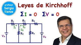 Leyes de Kirchhoff. Solución de un Circuito.